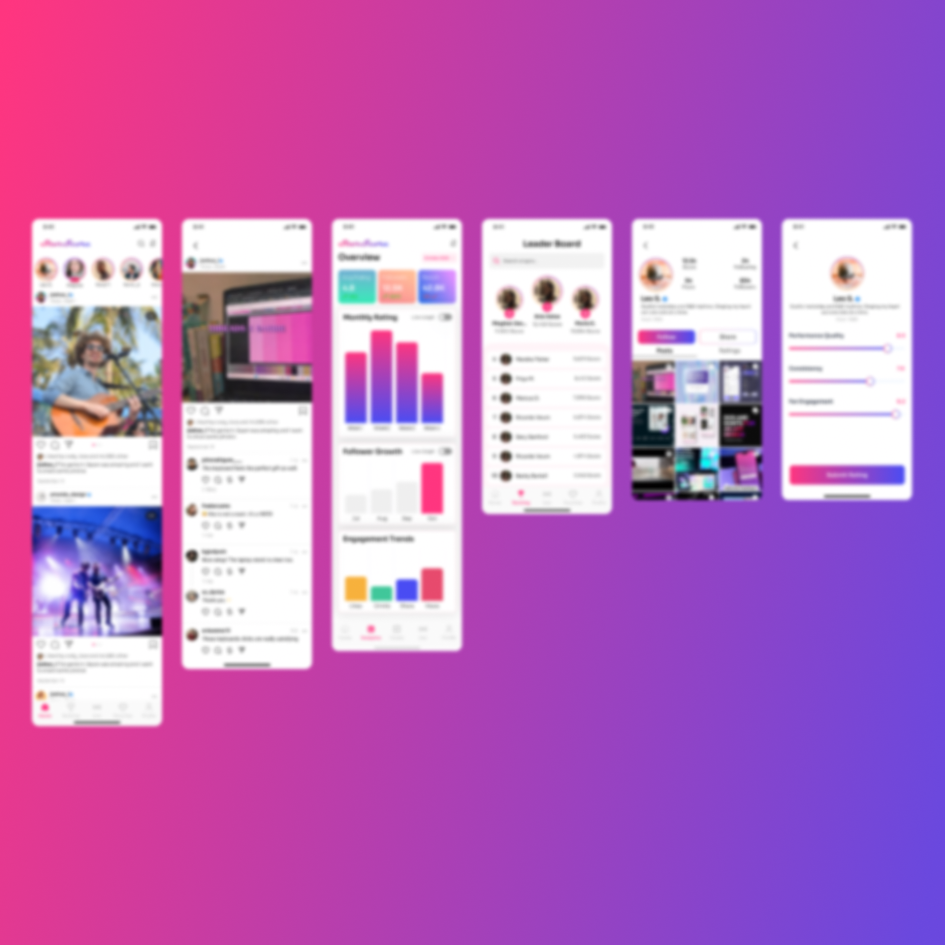 Celebrity Fan Engagement Rating Social Platform
